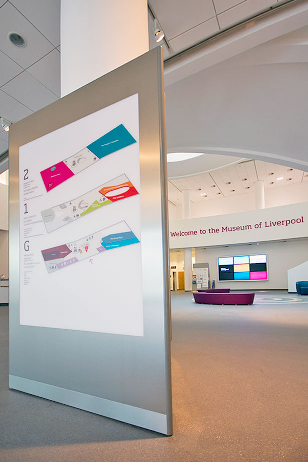 Museum of Liverpool Tri-sided Directional Monolith Sign
